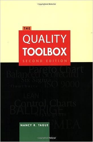 toolbox